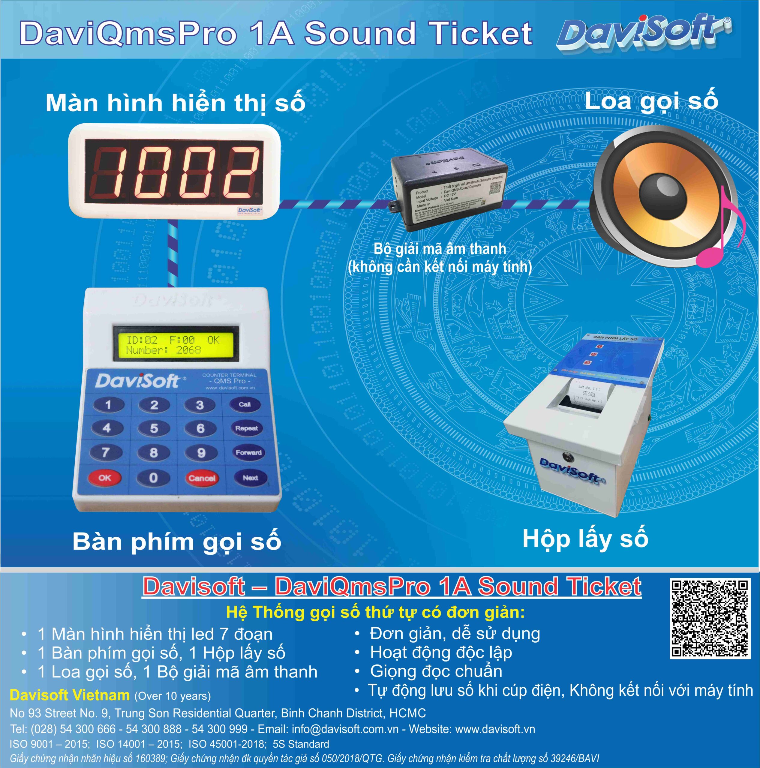 Pro 1A Sound Ticket