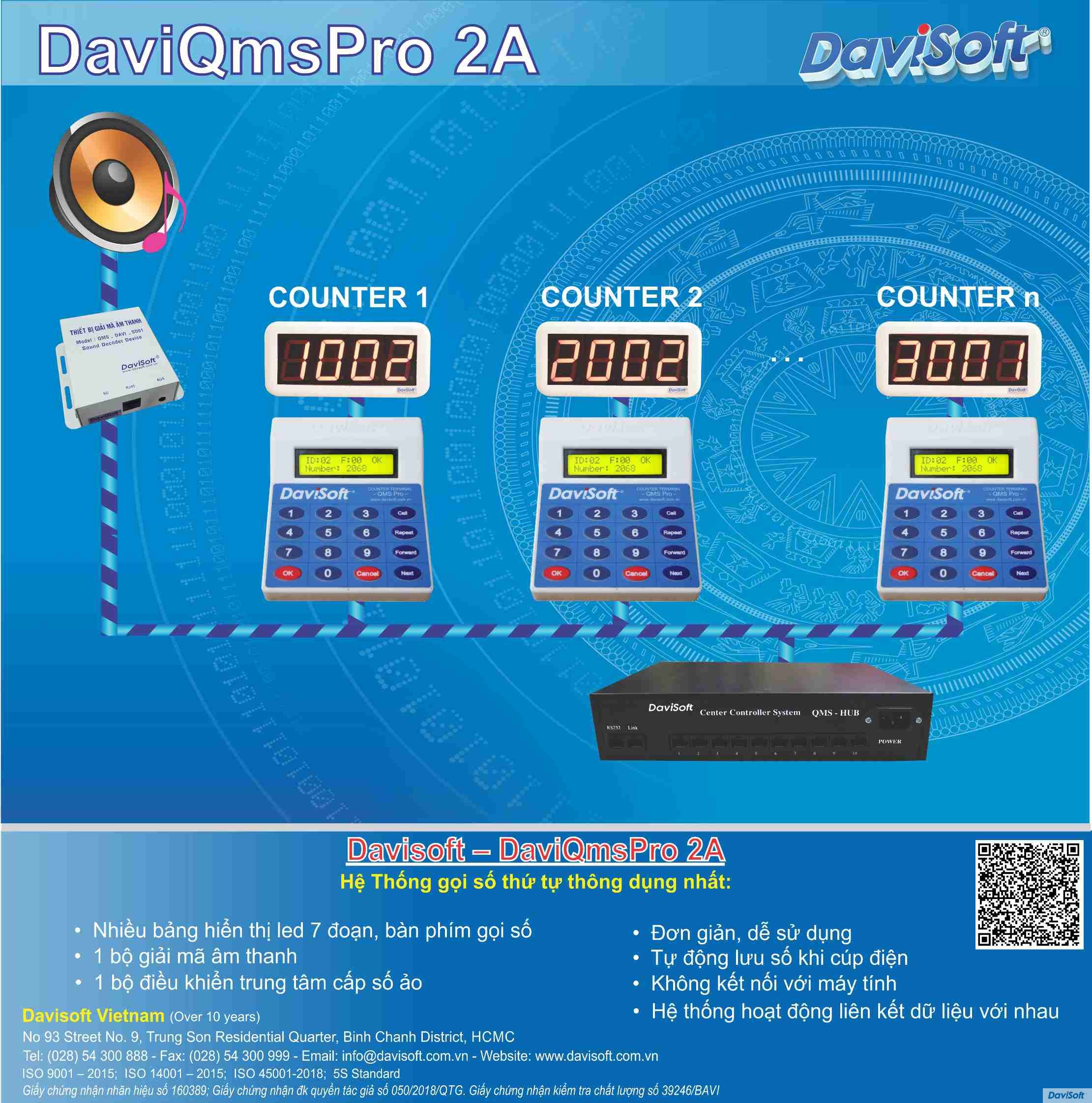 QMS Pro 2A