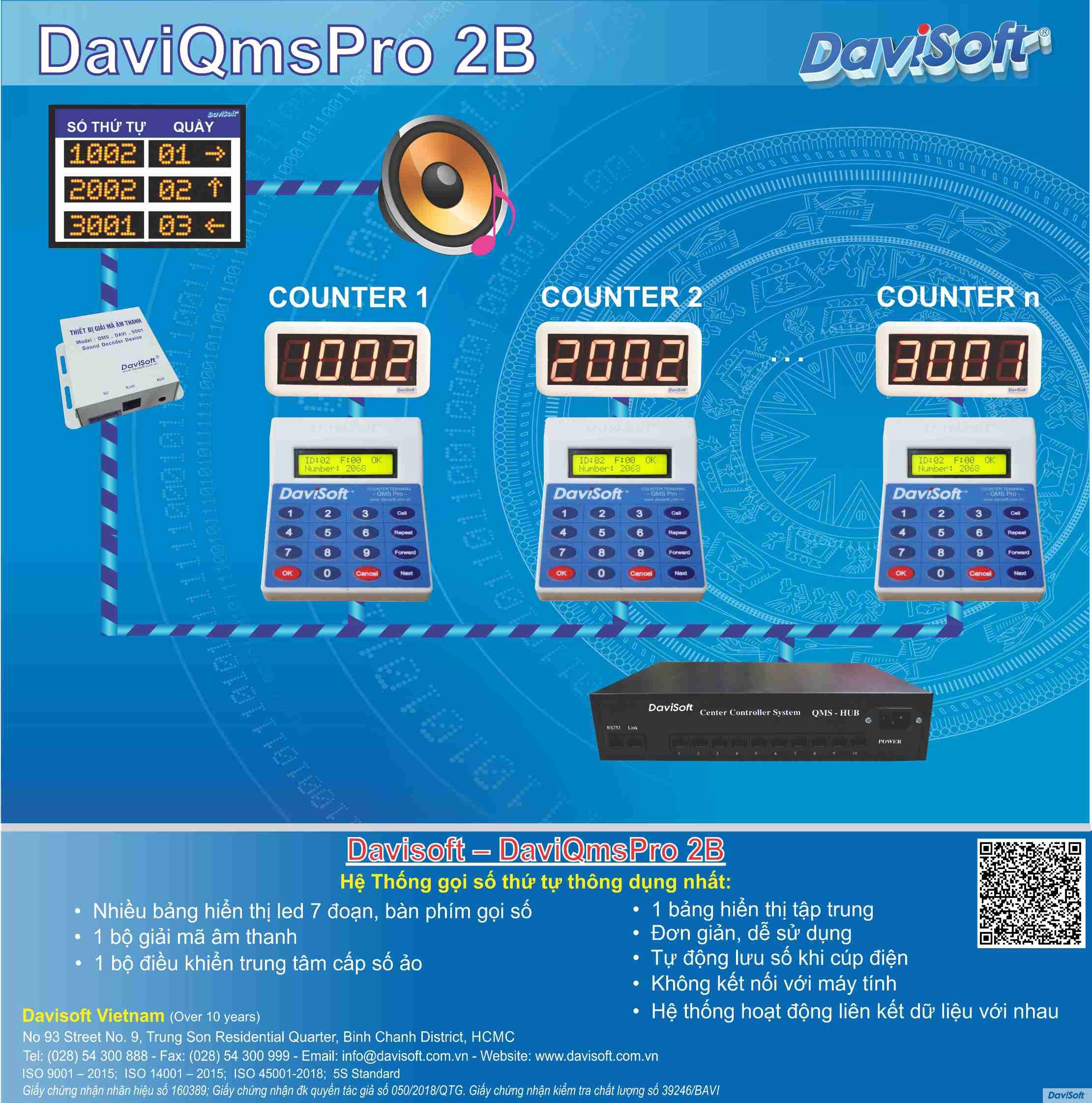 QMS Pro 2B
