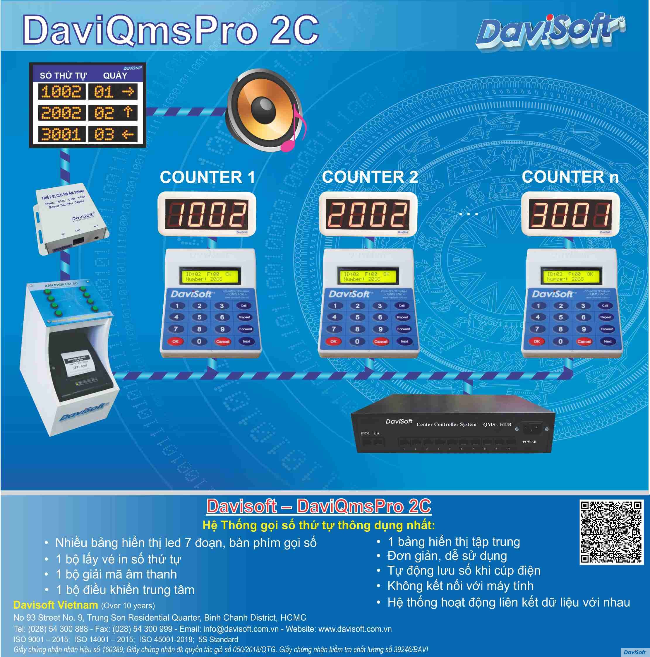 QMS Pro 2C