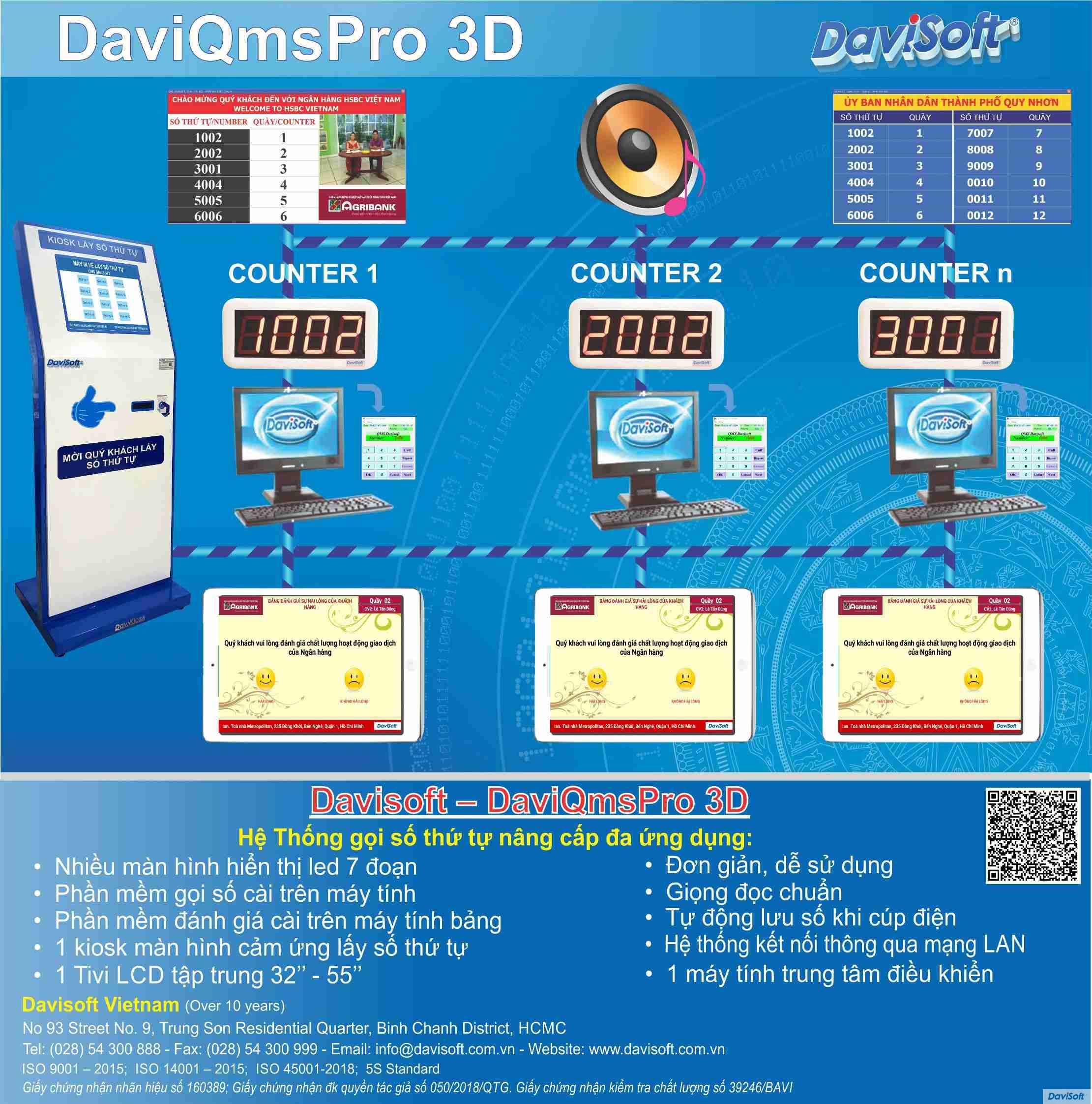 QMS Pro 3D