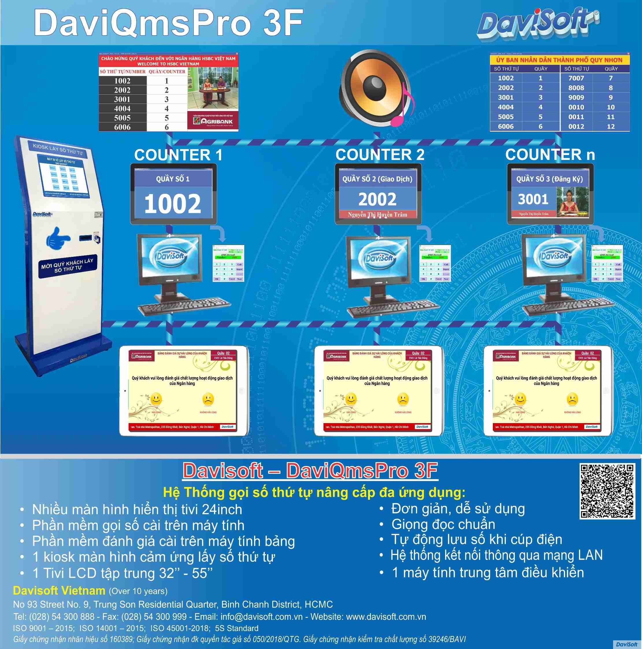 QMS Pro 3F