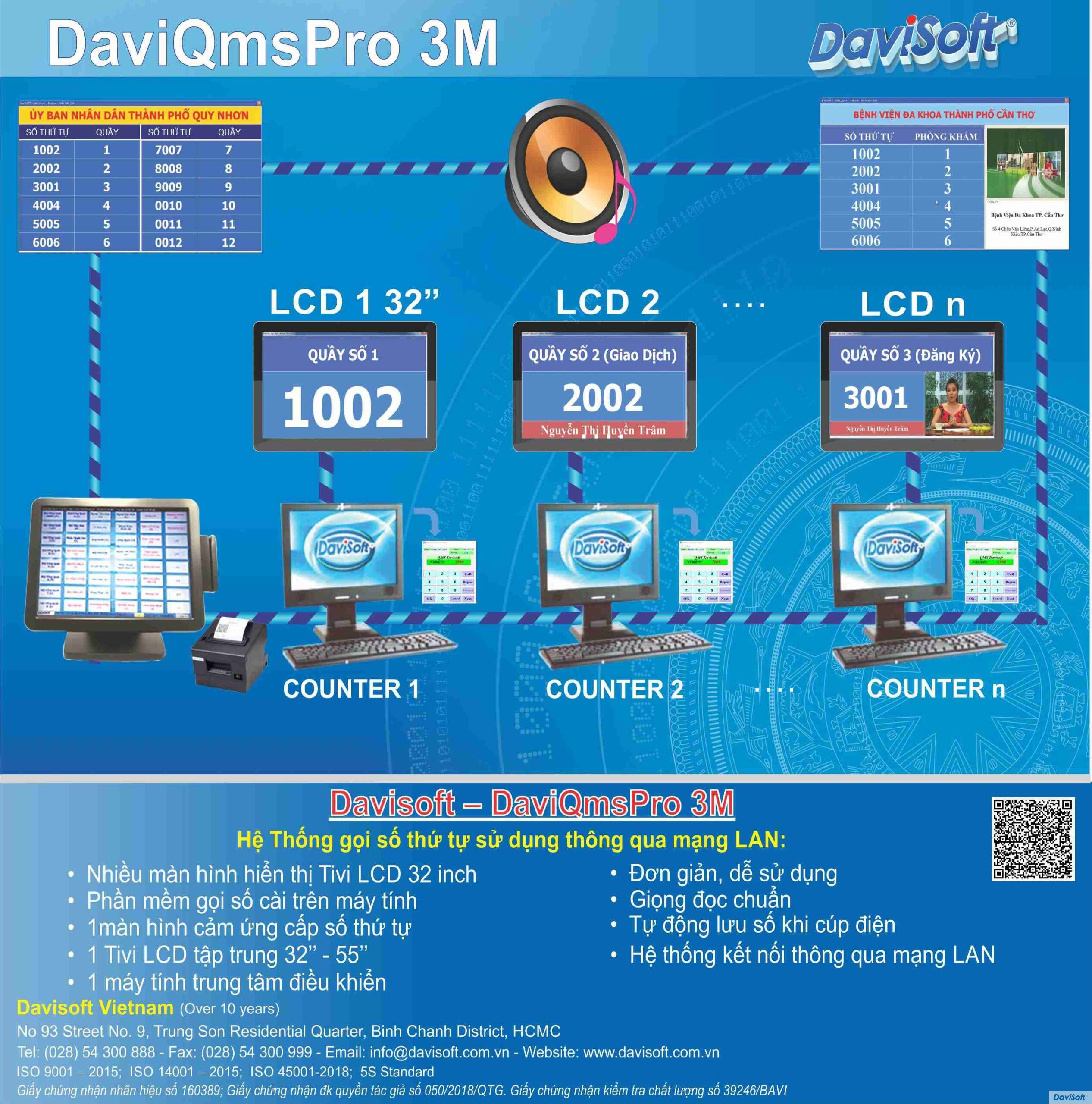QMS Pro 3M