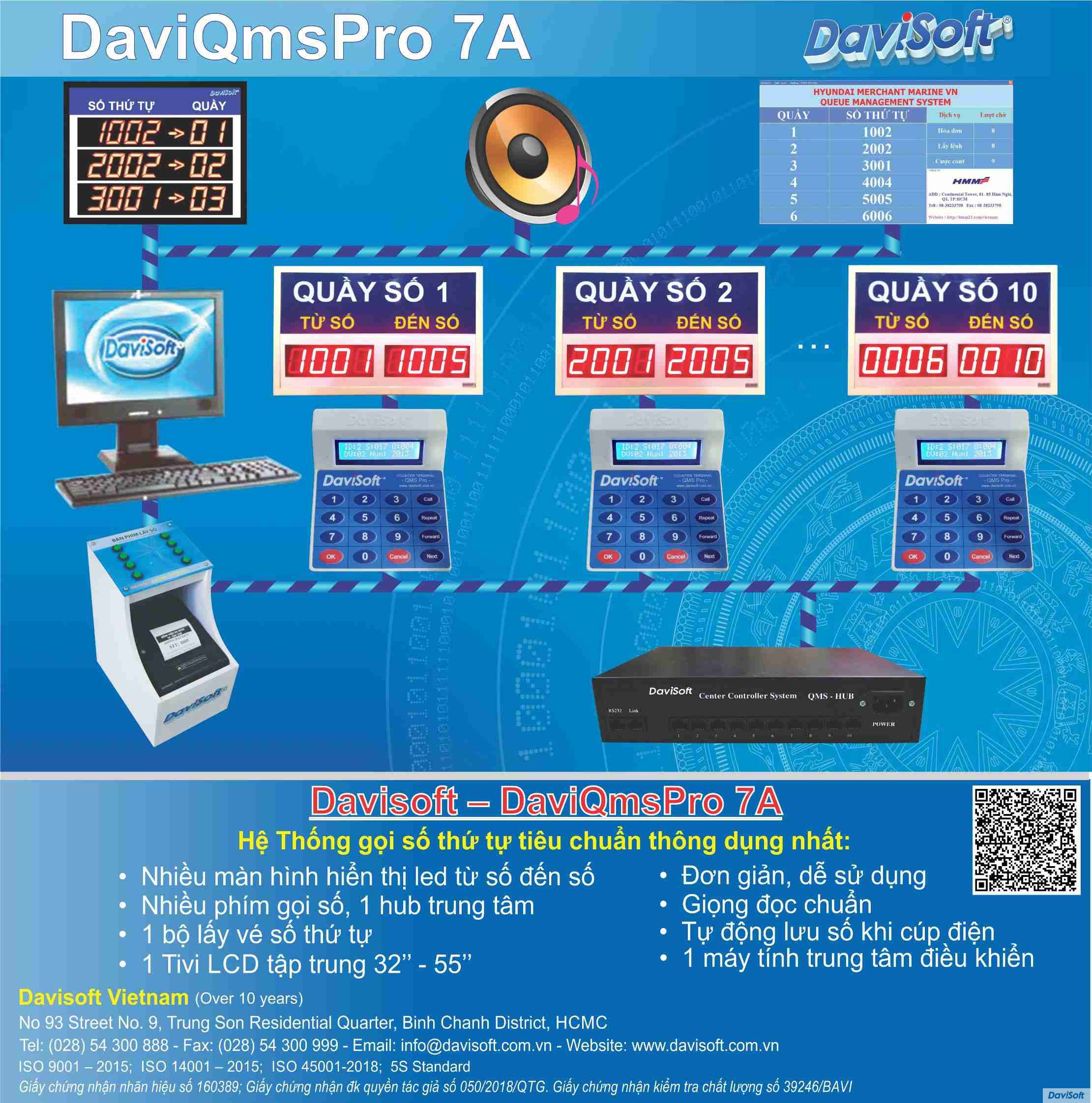 QMS Pro 7A