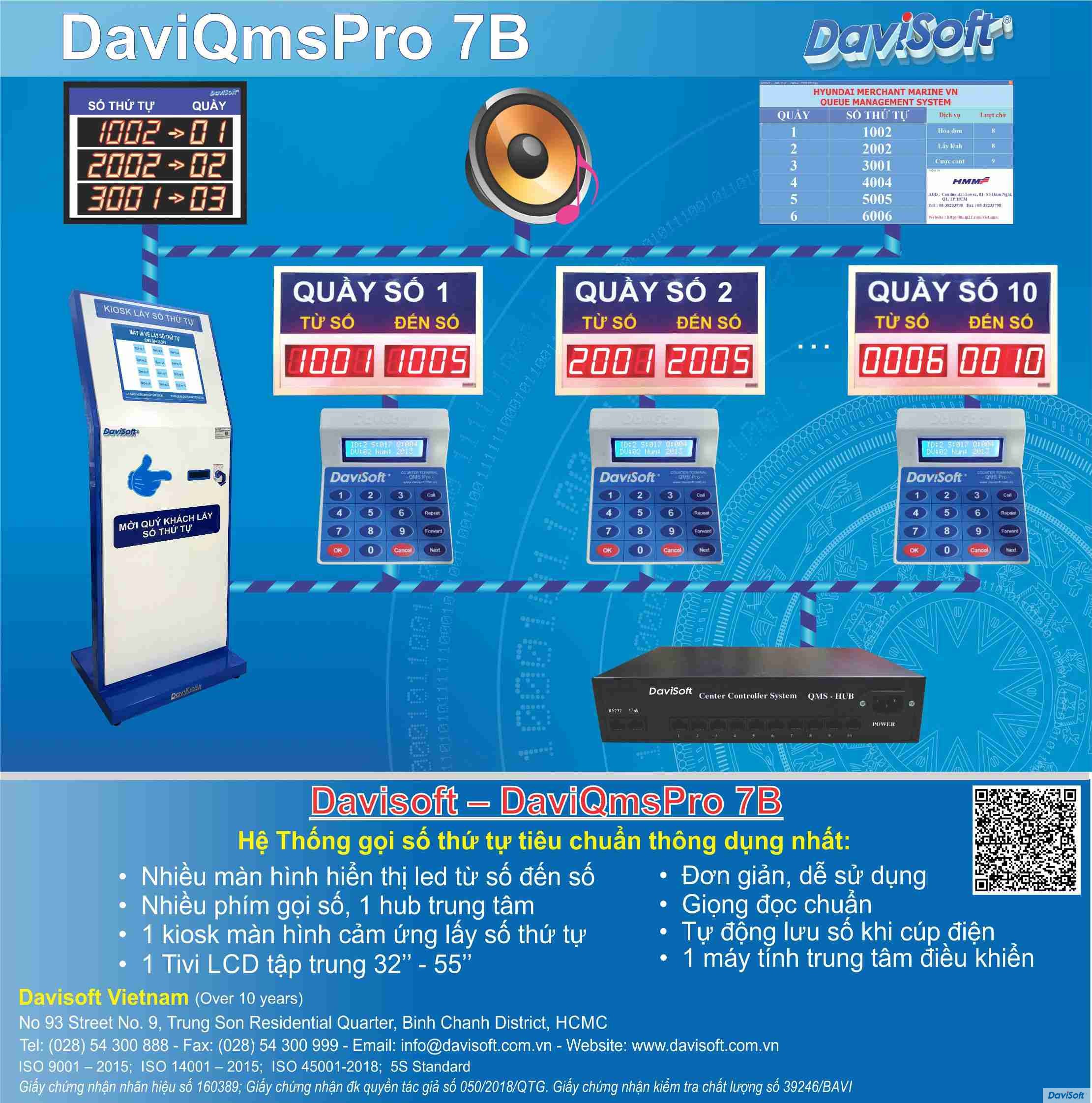 QMS Pro 7B